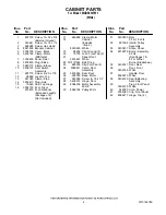 Предварительный просмотр 4 страницы Maytag MGD5830TW1 Parts List