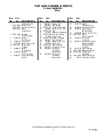 Предварительный просмотр 2 страницы Maytag MGD5900TW1 Parts List