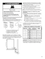 Предварительный просмотр 31 страницы Maytag MGD6000AG0 Installation Instructions Manual