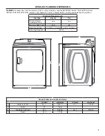 Preview for 2 page of Maytag MGD6200KW Dimension Manual