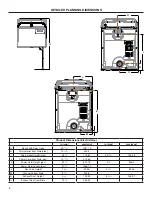 Preview for 3 page of Maytag MGD6200KW Dimension Manual