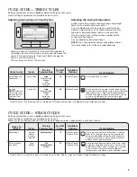 Предварительный просмотр 9 страницы Maytag MGD9000Y Use And Care Manual