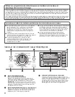 Предварительный просмотр 22 страницы Maytag MGD9000Y Use And Care Manual