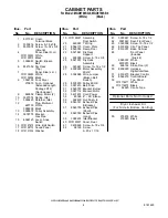 Предварительный просмотр 4 страницы Maytag MGD9700SB0 Parts List