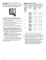 Preview for 60 page of Maytag MGD9700SQ - 27" Gas Dryer Use And Care Manual