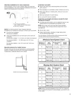 Предварительный просмотр 11 страницы Maytag MGDB200VQ1 Installation Instructions Manual