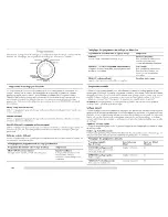 Предварительный просмотр 46 страницы Maytag MGDB700VQ - R BravosR Gas Dryer Use And Care Manual