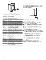 Предварительный просмотр 36 страницы Maytag MGDB755DW Installation Instructions Manual