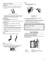 Предварительный просмотр 9 страницы Maytag MGDB850WL - 29" Gas Dryer Installation Instructions Manual