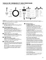 Предварительный просмотр 21 страницы Maytag MGDB955FC Use & Care Manual