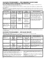 Preview for 18 page of Maytag MGDC465HW Use And Care Manual