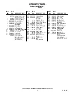 Предварительный просмотр 4 страницы Maytag MGDC500VW - 7.0 Cu Ft Parts Manual