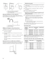 Предварительный просмотр 10 страницы Maytag MGDC700VJ0 Installation Instructions Manual