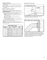 Предварительный просмотр 13 страницы Maytag MGDE201YW0 Installation Instructions Manual