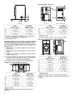 Предварительный просмотр 6 страницы Maytag MGDE400XW Installation Instructions Manual