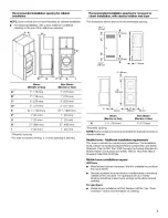 Предварительный просмотр 7 страницы Maytag MGDE500VW3 Installation Instructions Manual