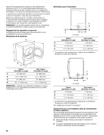 Предварительный просмотр 20 страницы Maytag MGDE500VW3 Installation Instructions Manual