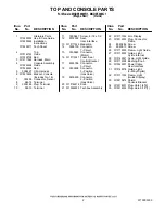 Предварительный просмотр 2 страницы Maytag MGDE500WJ1 Parts List