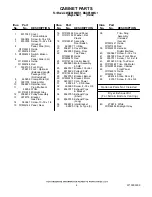 Предварительный просмотр 4 страницы Maytag MGDE500WJ1 Parts List