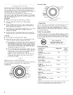 Предварительный просмотр 6 страницы Maytag MGDE500WR - ADA Compliant, 7.2 Cu Ft Cap User Manual