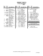 Предварительный просмотр 4 страницы Maytag MGDE900VW2 Parts List