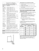 Предварительный просмотр 28 страницы Maytag MGDX5SPAW0 Installation Instructions Manual