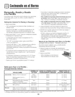 Preview for 66 page of Maytag MGR4452BDB Warranty Manual