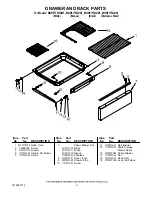 Preview for 9 page of Maytag MGR5775QDB - 30" Gas Range Parts Manual