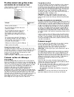 Preview for 13 page of Maytag MGR6600FB Control Manual