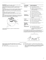 Preview for 7 page of Maytag MGR7662WB4 User Instructions