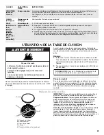 Preview for 23 page of Maytag MGR8670AB User Instructions