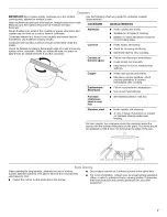 Preview for 7 page of Maytag MGR8800DH0 User Instructions