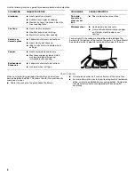 Preview for 8 page of Maytag MGR8800DS User Instructions