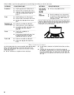 Preview for 30 page of Maytag MGR8800DS User Instructions