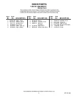 Preview for 8 page of Maytag MGRH865QDS11 Assembly