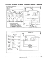 Preview for 85 page of Maytag MGS5770ADB Service Manual