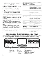 Предварительный просмотр 28 страницы Maytag MGT8655XB Use And Care Manual