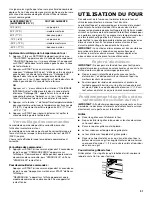 Preview for 31 page of Maytag MGT8655XB Use And Care Manual