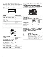 Preview for 32 page of Maytag MGT8655XB Use And Care Manual