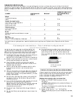 Preview for 35 page of Maytag MGT8655XB Use And Care Manual