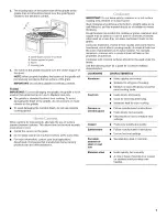 Preview for 7 page of Maytag MGT8655XB01 Use & Care Manual