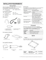 Preview for 4 page of Maytag MHN31PDAWW Installation Instructions Manual