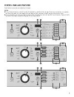 Preview for 5 page of Maytag MHW5500FC Use & Care Manual