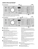 Preview for 4 page of Maytag MHW6000AG1 Use & Care Manual