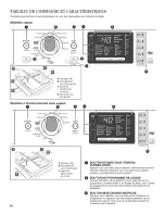 Preview for 24 page of Maytag MHW6000XG0 Use & Care Manual