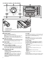 Preview for 4 page of Maytag MHW9000 Series Use And Care Manual