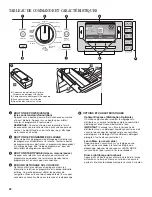 Preview for 22 page of Maytag MHW9000 Series Use And Care Manual