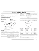 Preview for 5 page of Maytag MHWZ400TQ - 3.7 cu. Ft. Epic Z Front Load Washer Use And Care Manual