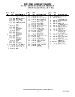 Preview for 2 page of Maytag MHWZ600TB00 Parts List