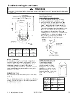 Предварительный просмотр 15 страницы Maytag MLE/MLG23MNA Service Manual